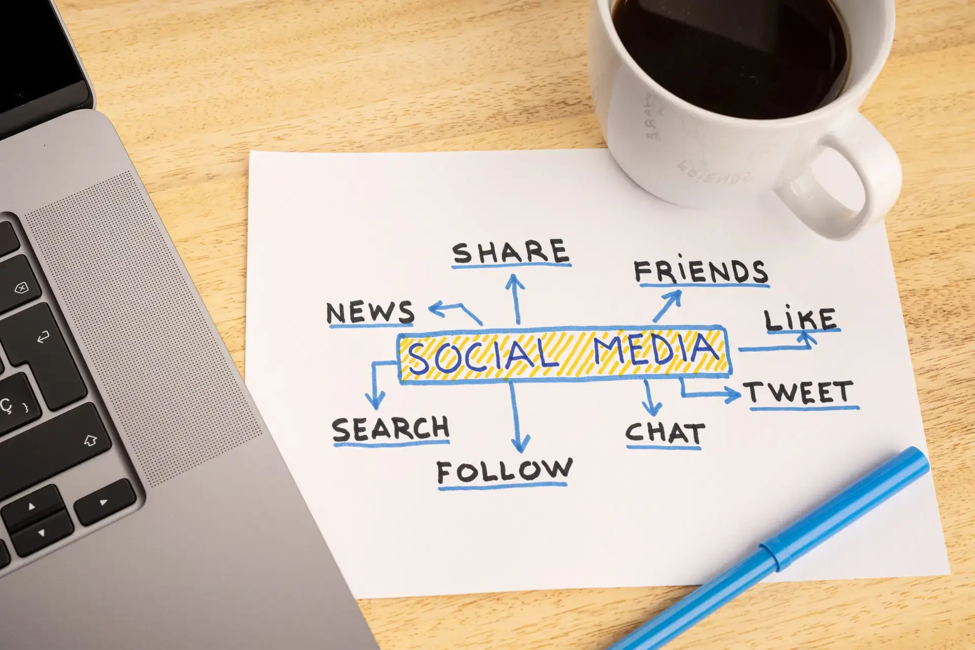 How Can You Create a Social Media Campaign That Is Both Timely and Relevant?
